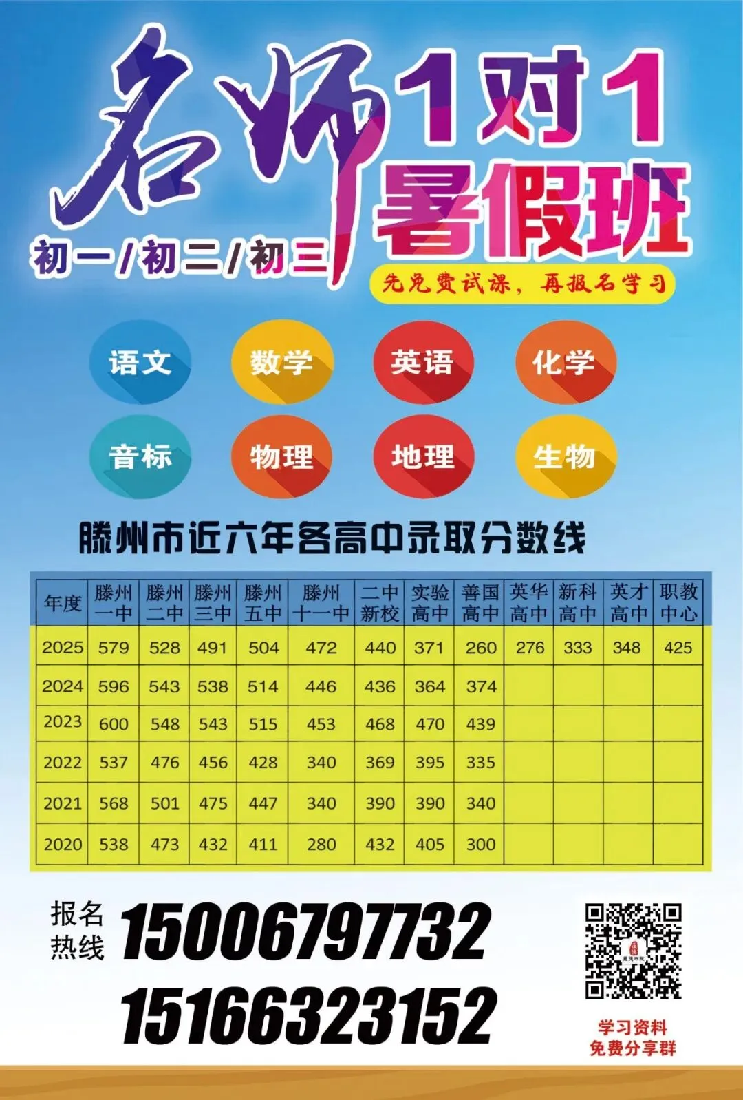 2026枣庄中考全真模拟卷【英语一】 第12张
