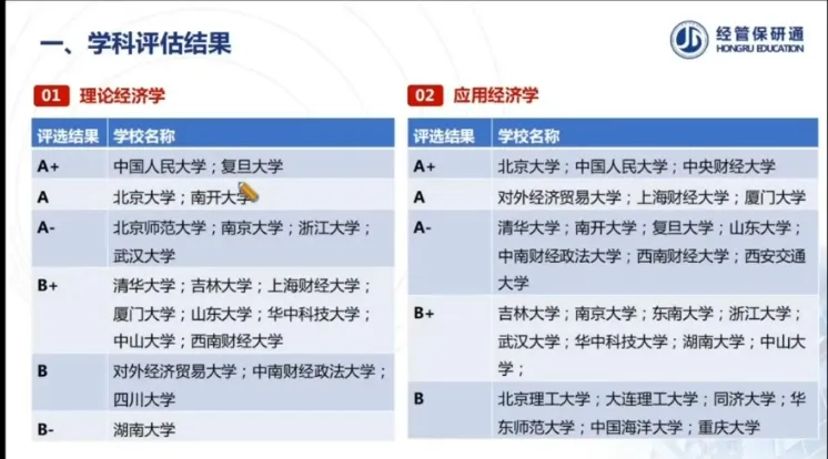 【最后12h无门槛】倒计时表+800真题+文书模板+英文面一本通+申请要求表等11套资料直接领 第13张
