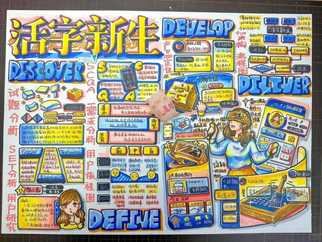 26届武汉理工大学交互设计考研手绘真题高分画面解析 · 凡是绘艺术设计考研 第2张