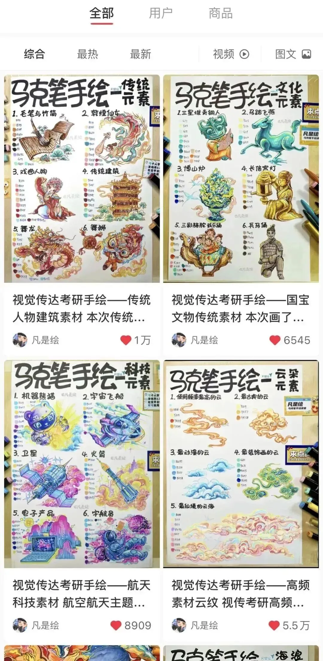26届武汉理工大学交互设计考研手绘真题高分画面解析 · 凡是绘艺术设计考研 第4张