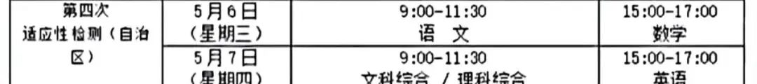 【解析+试卷】5月6日新疆维吾尔自治区四模,新疆2026年高三五月适应性检测全科汇总! 第19张
