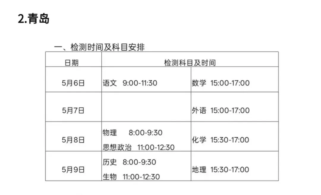 【解析+试卷】5月6日山东高三二模,青岛二模/烟台二模/淄博二模/滨州二模/菏泽二模全科汇总! 第19张