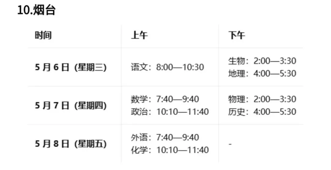 【解析+试卷】5月6日山东高三二模,青岛二模/烟台二模/淄博二模/滨州二模/菏泽二模全科汇总! 第20张