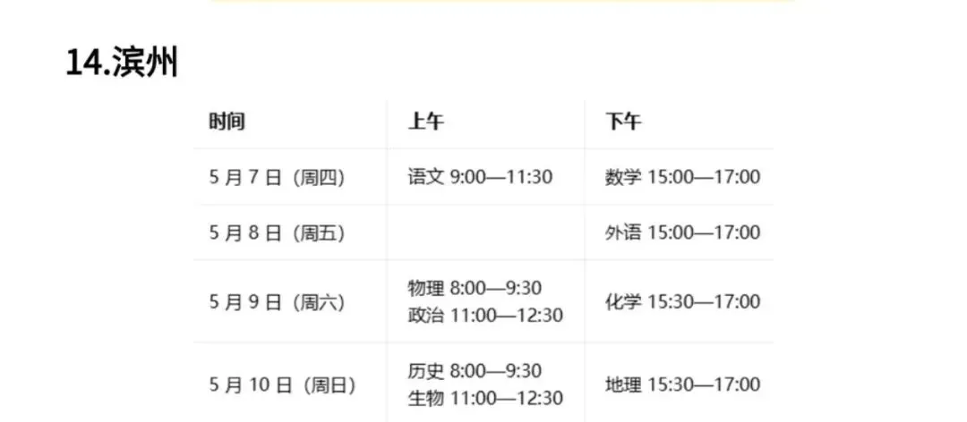 【解析+试卷】5月6日山东高三二模,青岛二模/烟台二模/淄博二模/滨州二模/菏泽二模全科汇总! 第22张