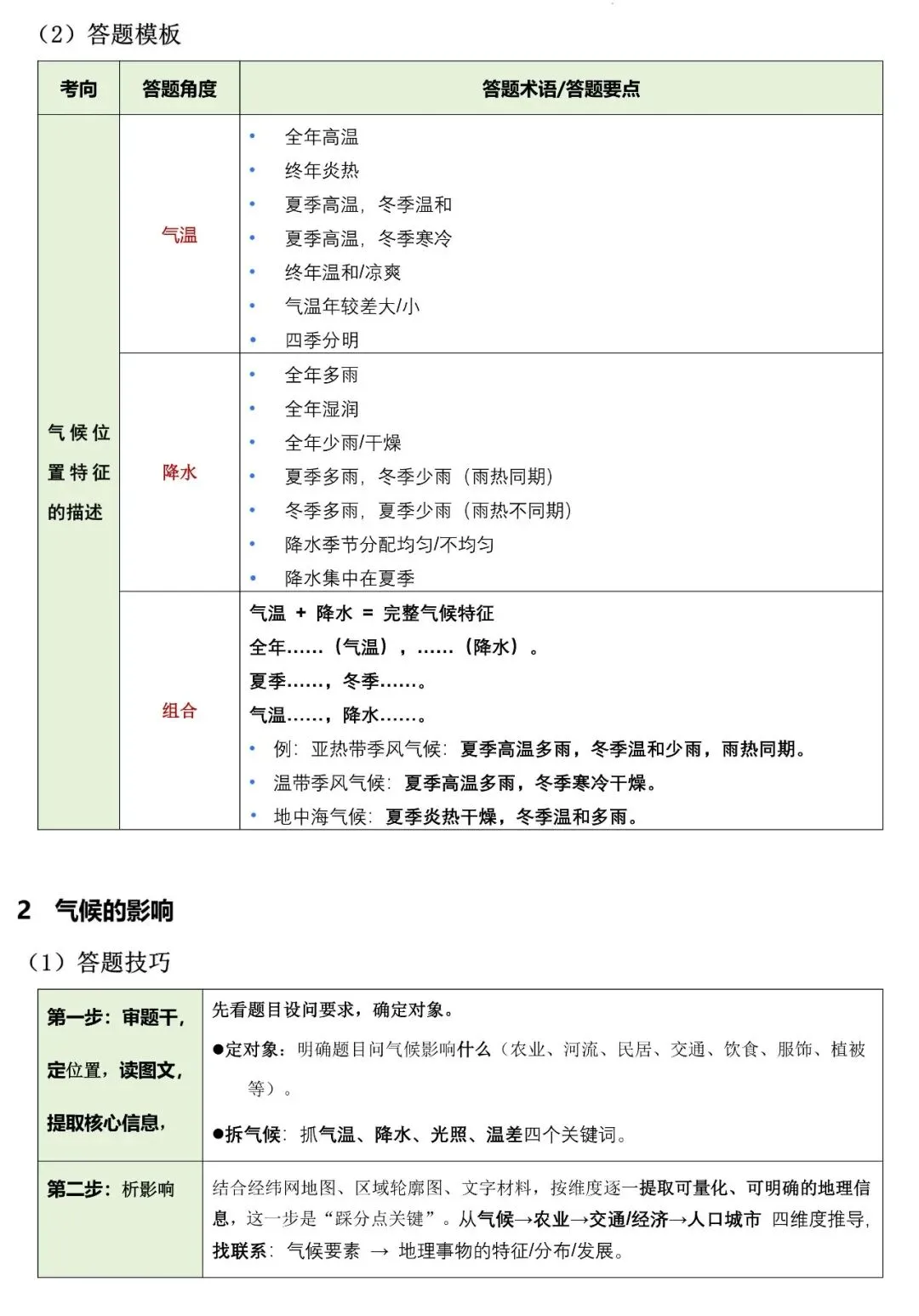 2026年中考地理二轮复习专题突破:气候特征及影响(可下载) 第2张