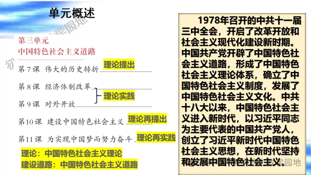 中考复习课件:中国现代史--中国特色社会主义道路 第6张