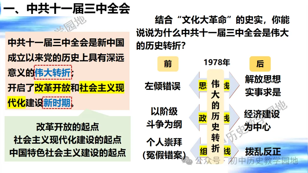 中考复习课件:中国现代史--中国特色社会主义道路 第15张