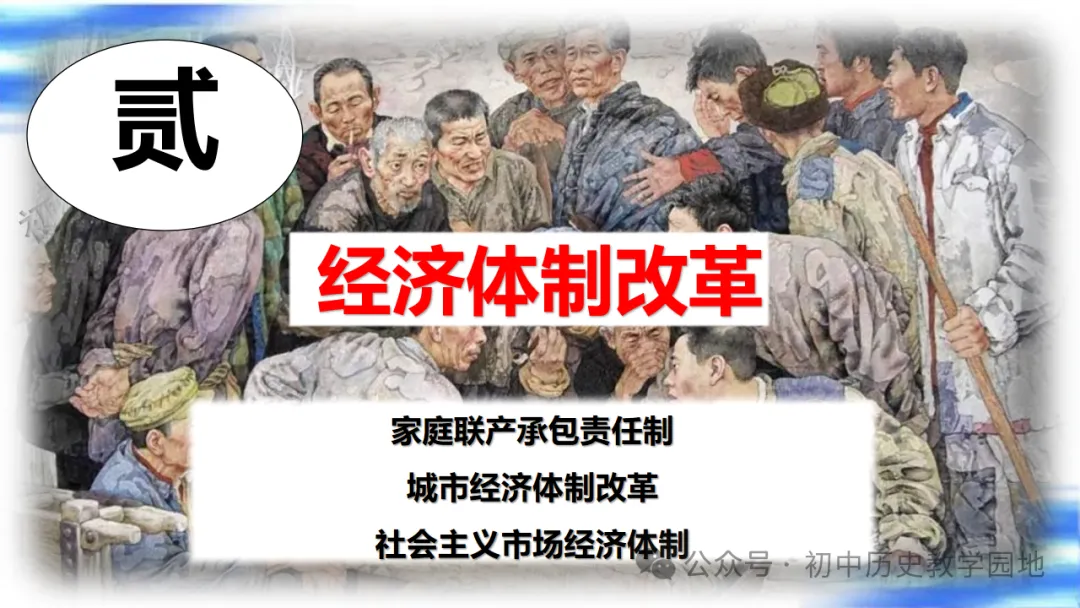 中考复习课件:中国现代史--中国特色社会主义道路 第22张