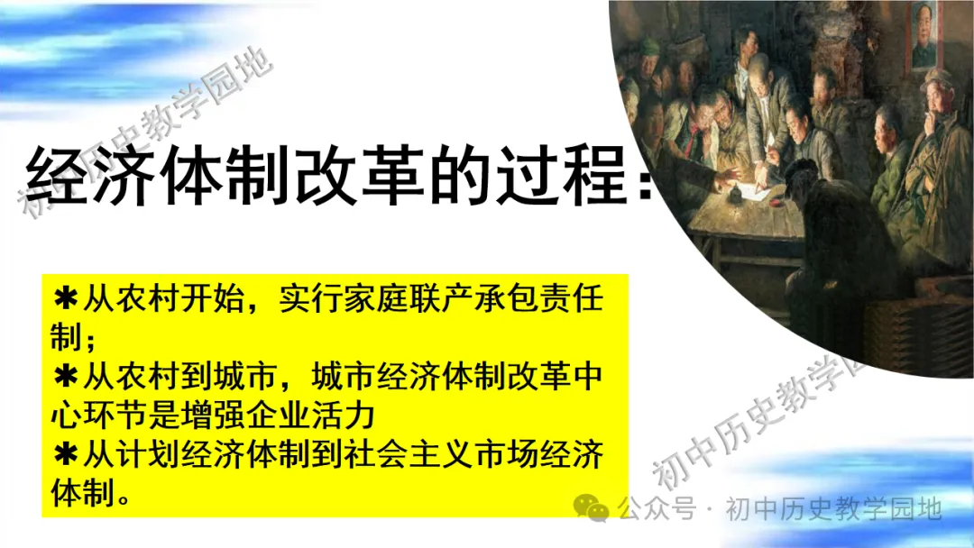 中考复习课件:中国现代史--中国特色社会主义道路 第24张