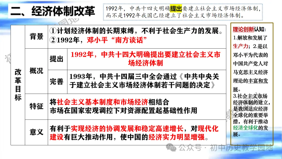 中考复习课件:中国现代史--中国特色社会主义道路 第26张