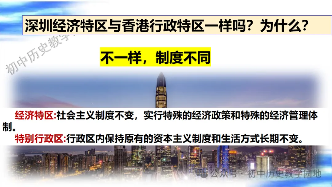 中考复习课件:中国现代史--中国特色社会主义道路 第37张