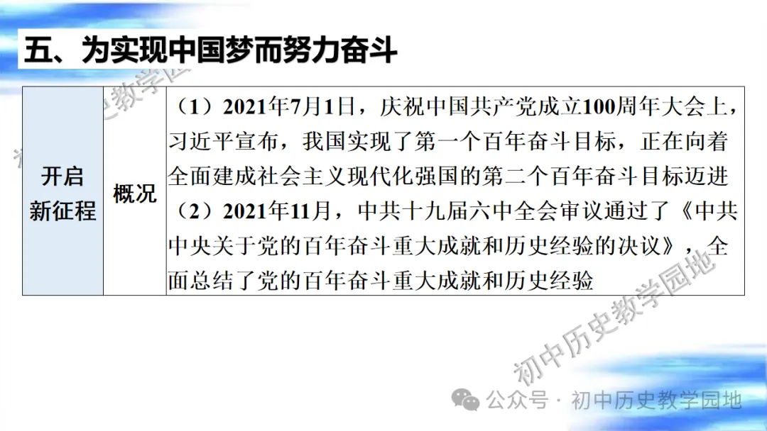 中考复习课件:中国现代史--中国特色社会主义道路 第57张
