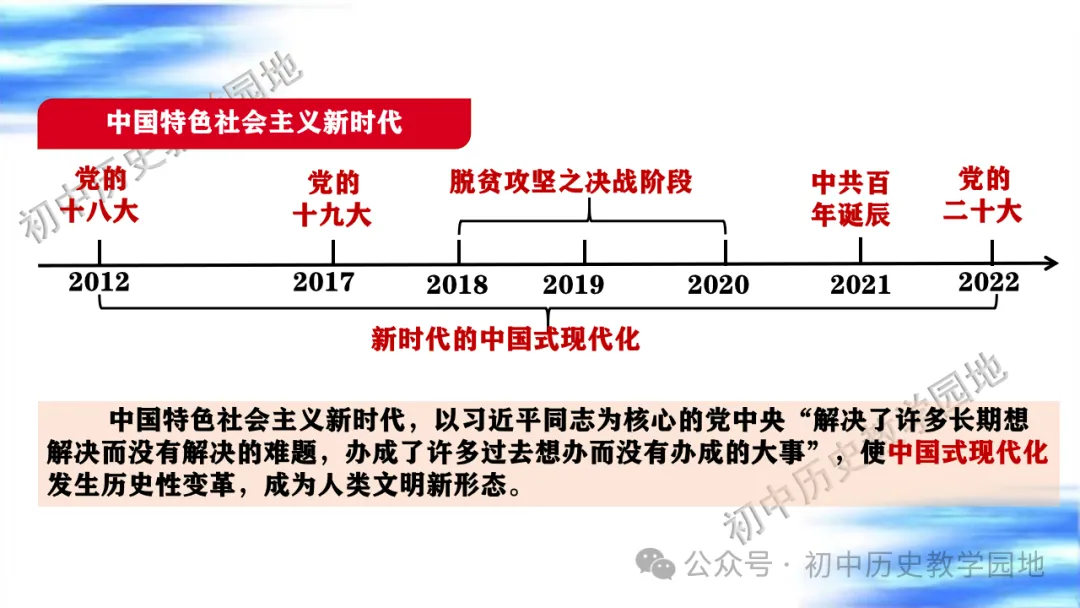 中考复习课件:中国现代史--中国特色社会主义道路 第61张