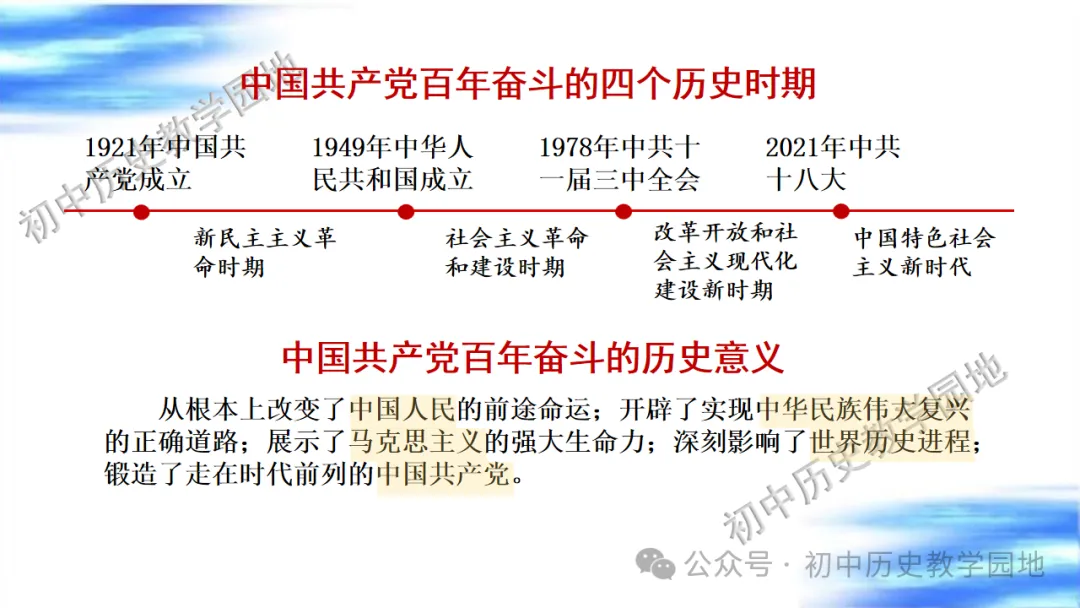 中考复习课件:中国现代史--中国特色社会主义道路 第63张