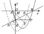 2025年中考数学二模压轴题解析(53) 第3张