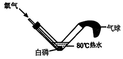 2026年中考一模 沈阳市于洪区 化学试卷及参考答案 昌图县杨智超初中化学名师种子工作室 智慧化学教学 第3张