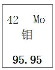 2026年中考一模 沈阳市于洪区 化学试卷及参考答案 昌图县杨智超初中化学名师种子工作室 智慧化学教学 第6张