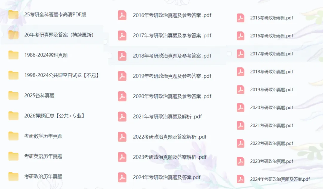 【考研政治】考研政治历年真题及答案解析(2009-2026年)空白版 + 解析版 答题卡高清无水印|pdf电子版 第1张