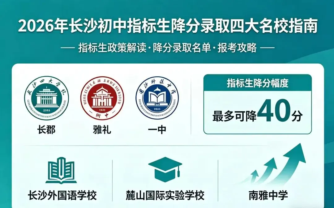 哪些初中能降分进四大?2026长沙中考指标生必看!官方权威解读+名单分析 第1张