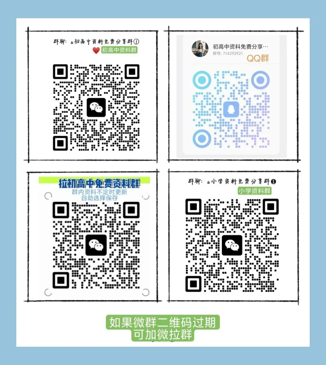 2025年山东省各地市中考数学二模真题试卷88份+,精品解析版,涵盖全省各地市,权威模拟精准备考!文末免费下载 第9张