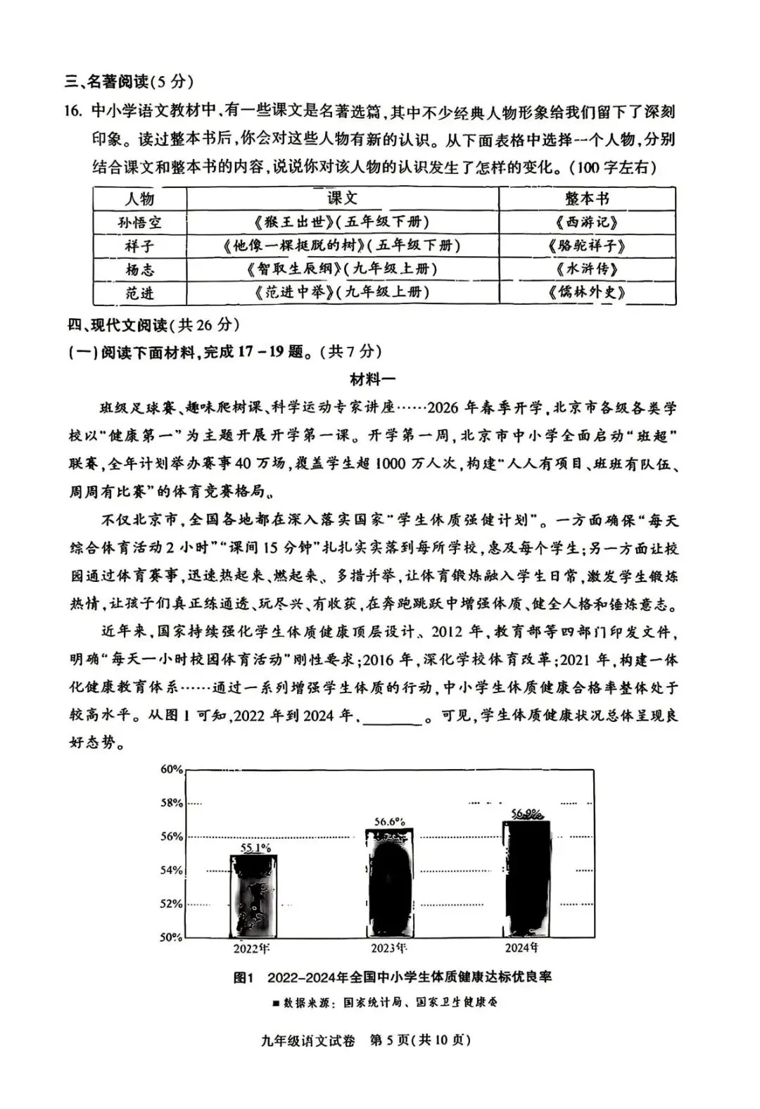 2026年北京朝阳区初三一模试卷及解析(语数英物道) 第5张