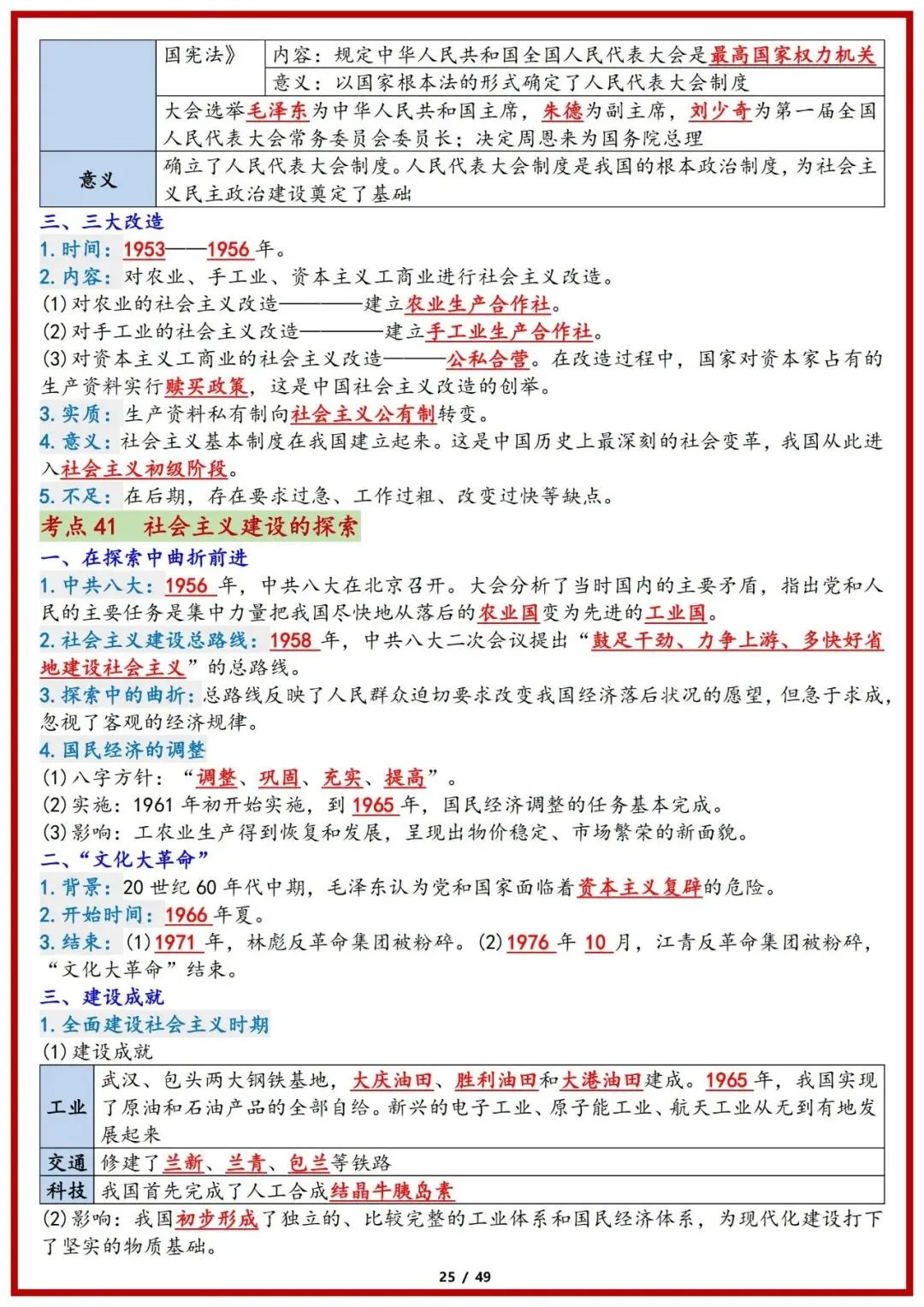 2025中考历史必背重点知识整理 完整版 第13张