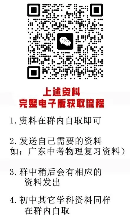 2025中考历史必背重点知识整理 完整版 第14张