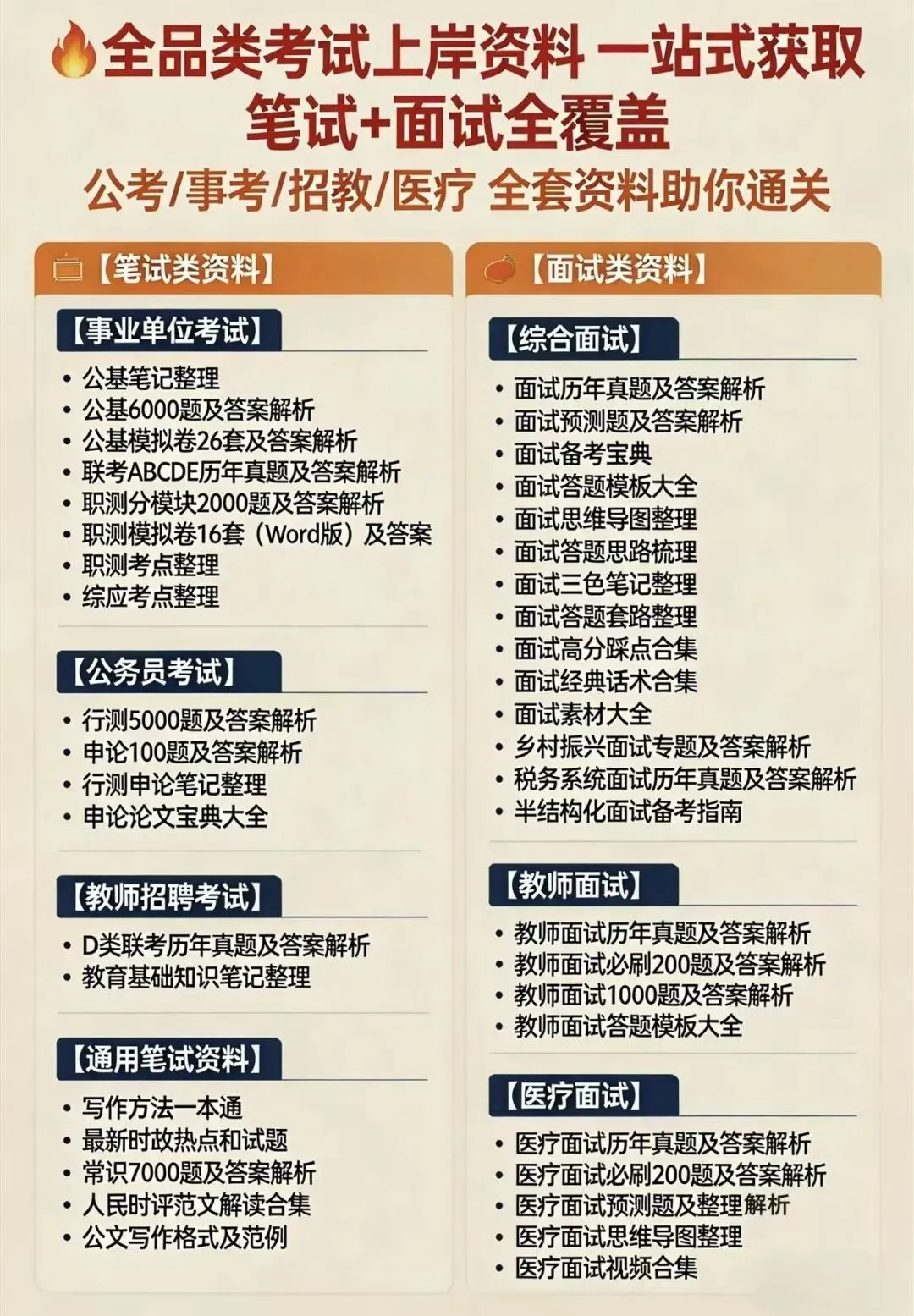 云南公务员面试历年真题及答案解析2018-2025 第11张