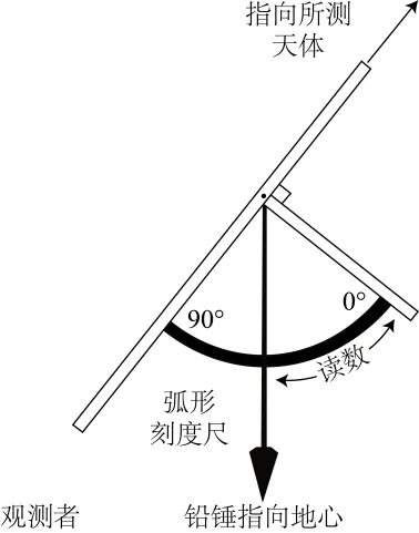 广东省中山市2026届高三下学期模拟测试(二)地理试题 第8张