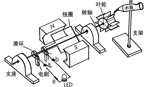 【2026届高三试卷(文字可复制)】2026年4月稽阳高三通用技术含答案 第14张