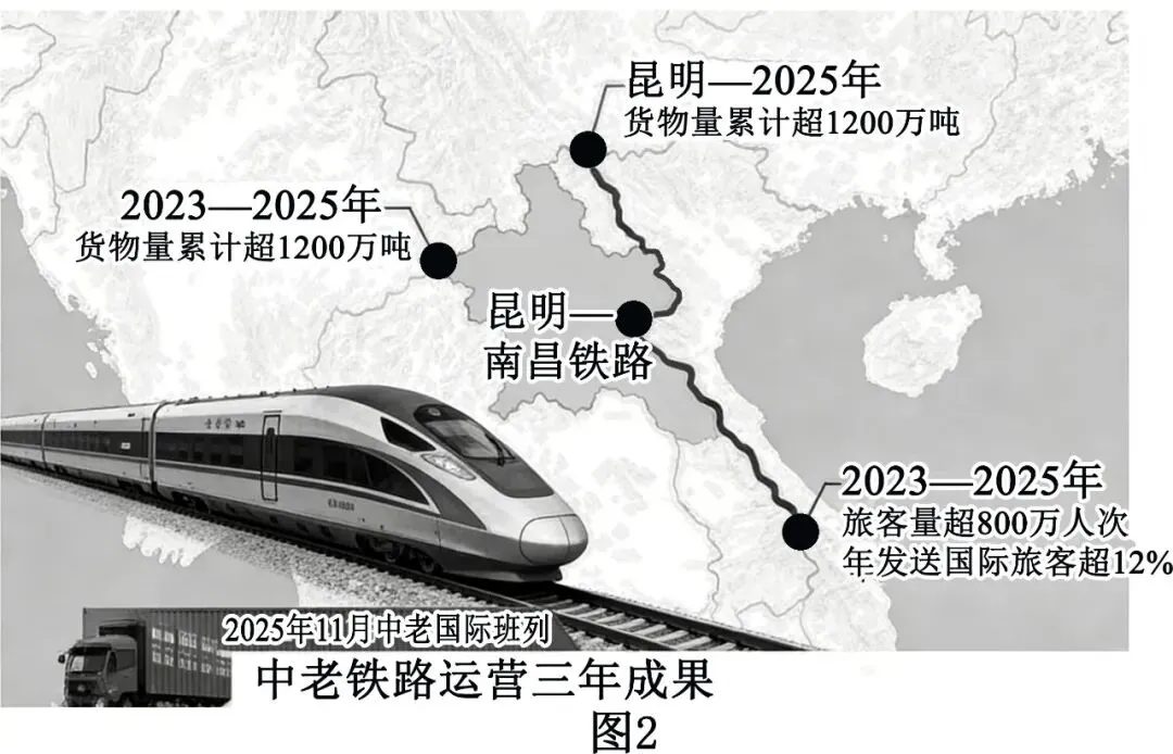 2026年地理中考热点(59)2025 世界人口状况报告 第14张