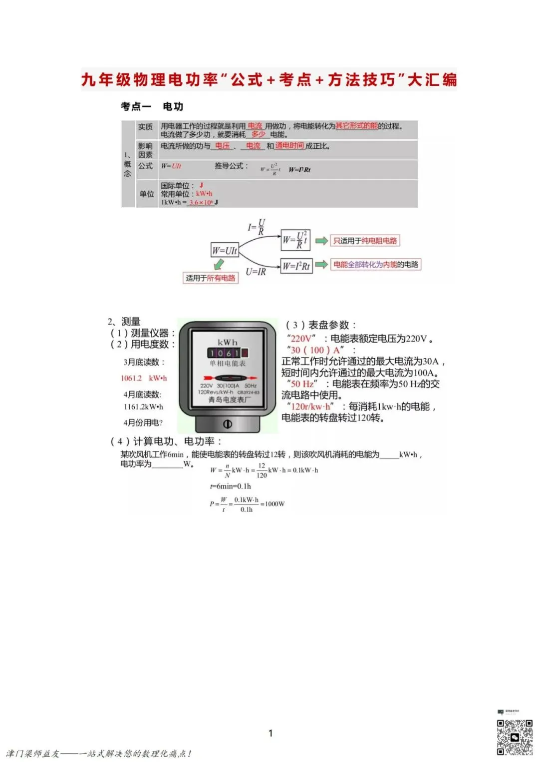 【中考物理】电功率这一篇就够了:公式详解+题型破解+方法总结 第2张