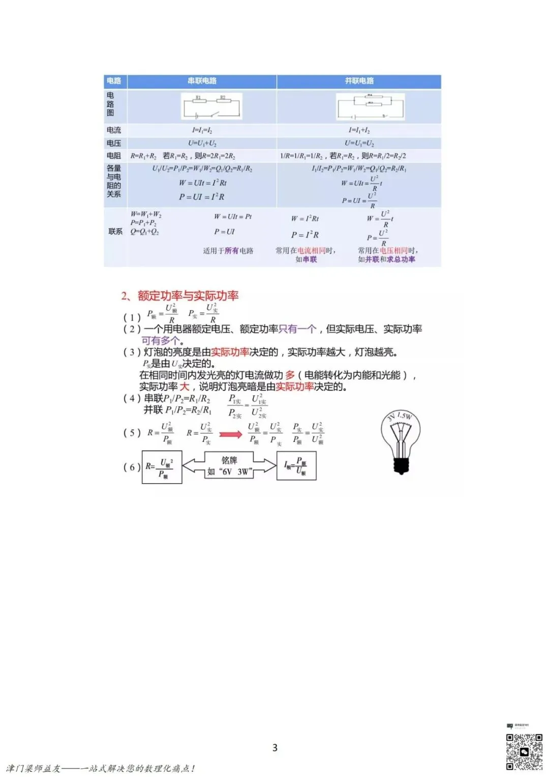 【中考物理】电功率这一篇就够了:公式详解+题型破解+方法总结 第4张