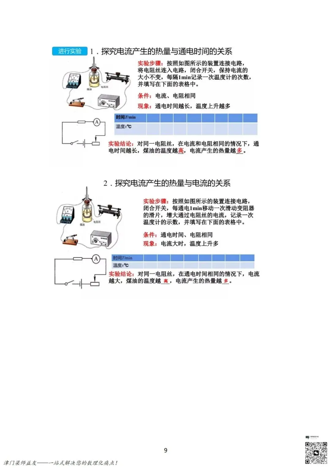 【中考物理】电功率这一篇就够了:公式详解+题型破解+方法总结 第10张