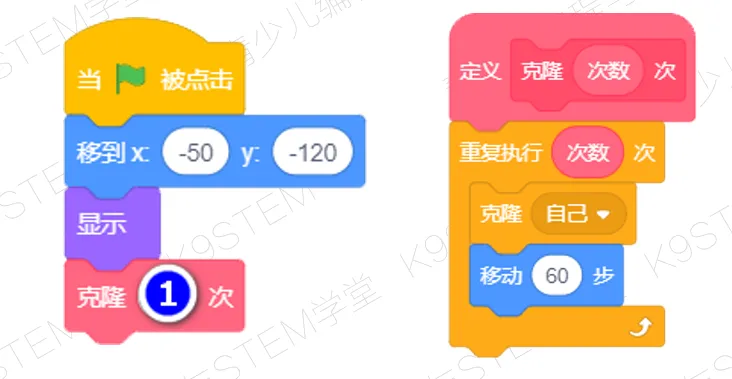 【真题练习】2026信息素养大赛图形化Scratch练习卷05 第18张