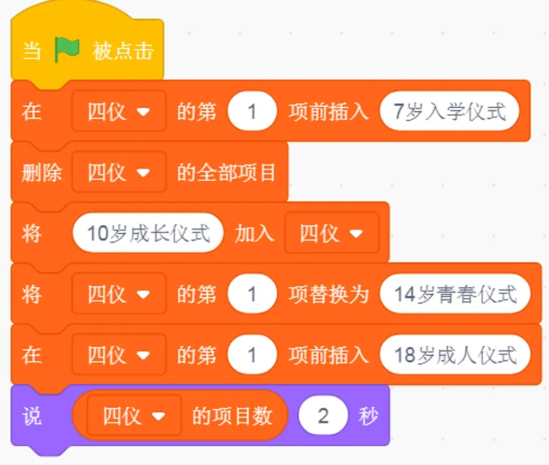 【真题练习】2026信息素养大赛图形化Scratch练习卷05 第22张