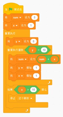 【真题练习】2026信息素养大赛图形化Scratch练习卷05 第29张