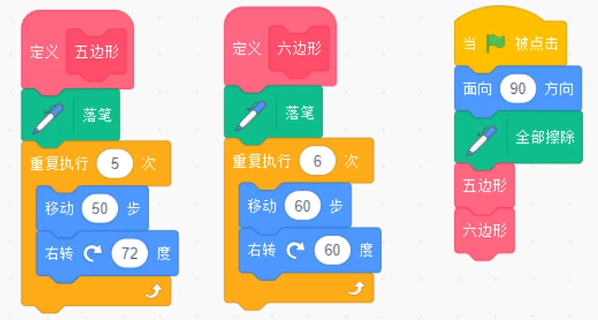 【真题练习】2026信息素养大赛图形化Scratch练习卷05 第33张