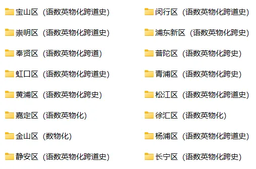 2026届上海浦东新区初三二模【物理】真题卷 第2张