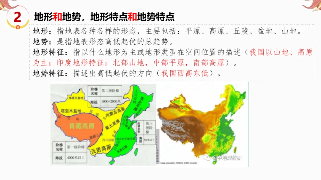 2026年中考地理复习【第二轮】 | 课题12《易混淆概念》,欢迎大家加入会员群,享受更多优惠! 第5张