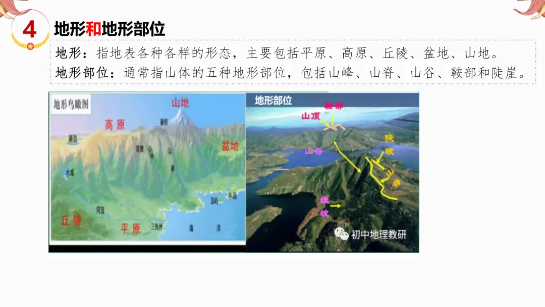 2026年中考地理复习【第二轮】 | 课题12《易混淆概念》,欢迎大家加入会员群,享受更多优惠! 第7张