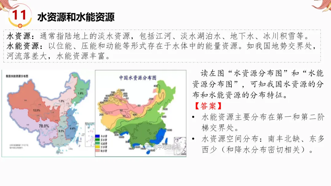 2026年中考地理复习【第二轮】 | 课题12《易混淆概念》,欢迎大家加入会员群,享受更多优惠! 第13张