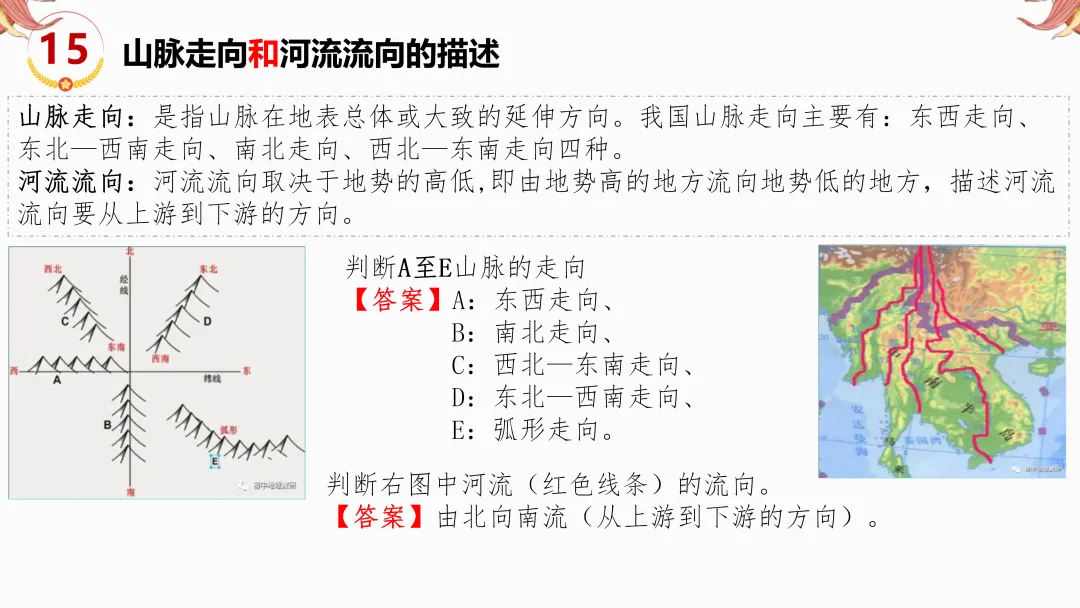 2026年中考地理复习【第二轮】 | 课题12《易混淆概念》,欢迎大家加入会员群,享受更多优惠! 第17张