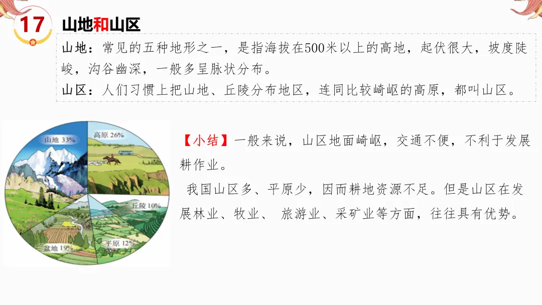 2026年中考地理复习【第二轮】 | 课题12《易混淆概念》,欢迎大家加入会员群,享受更多优惠! 第19张