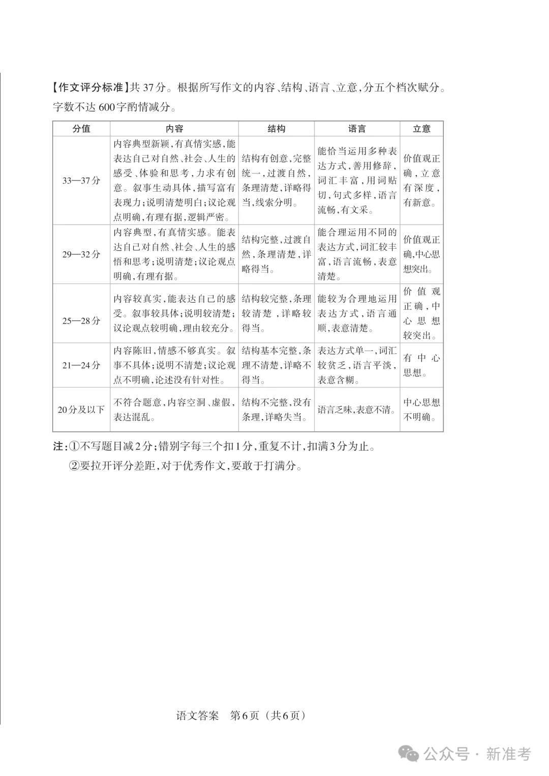 2026年山西中考模拟联考(三)B卷试卷+答案 第16张