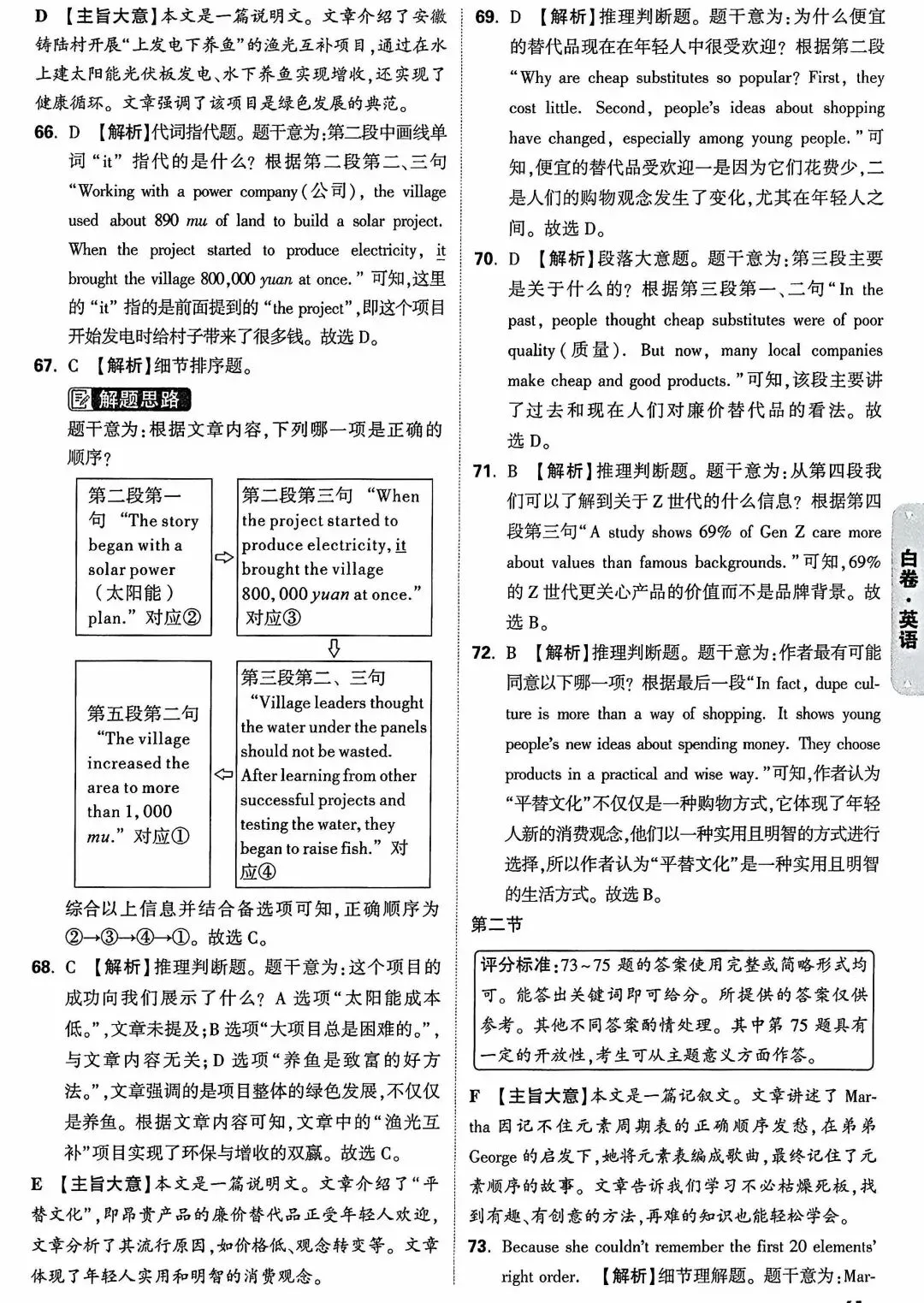 2026年安徽省初中学业水平考试英语试卷及答案(白卷) 第14张