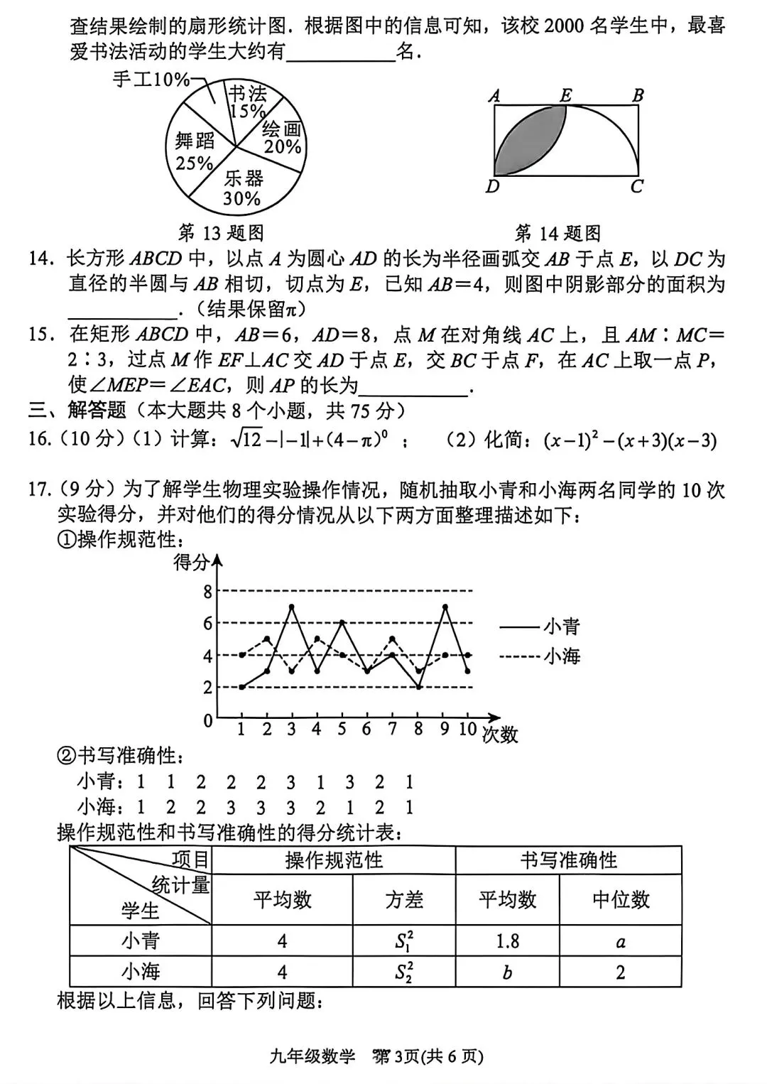 【模拟试卷】2026南阳市西峡县一模数学试卷及答案 第3张