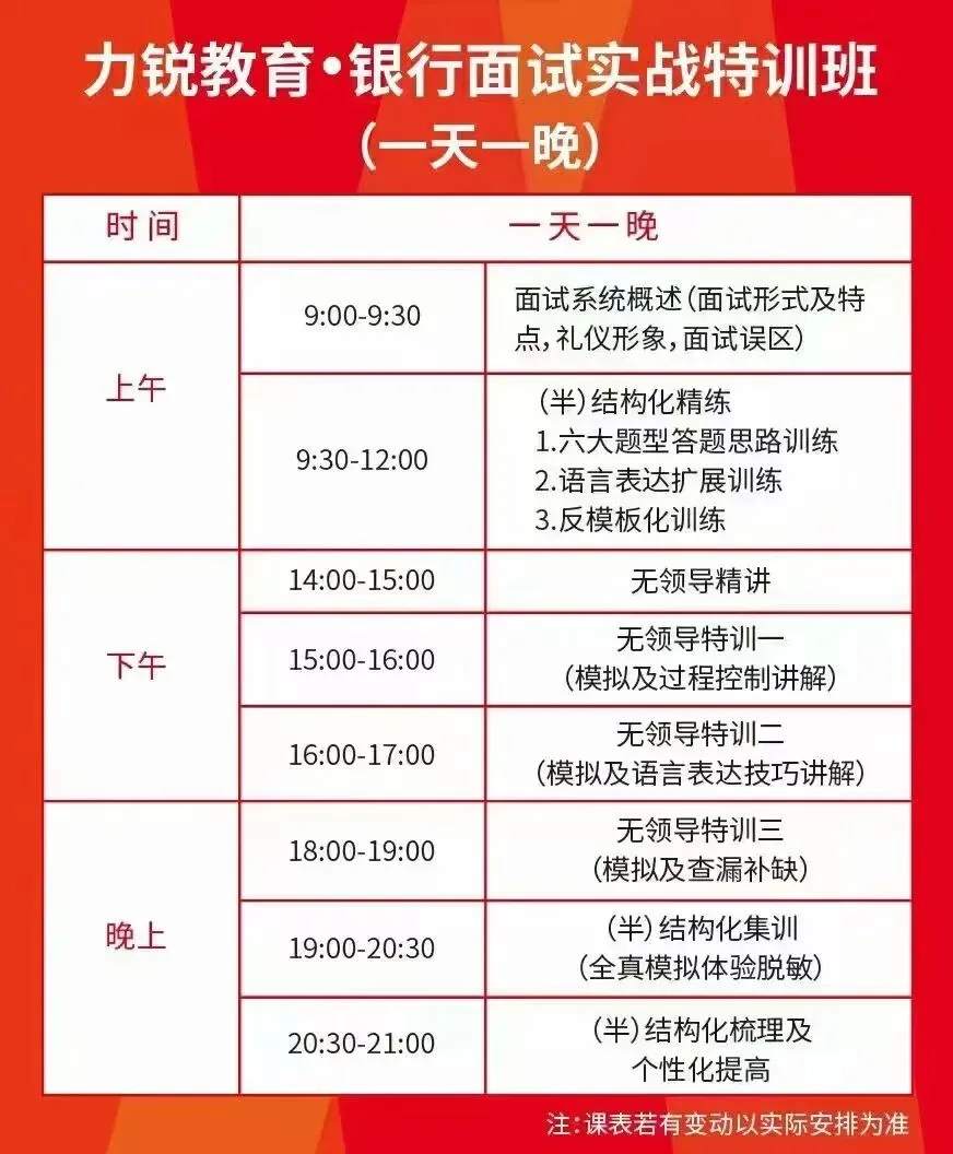 【免费领取】工商银行面试真题 第6张