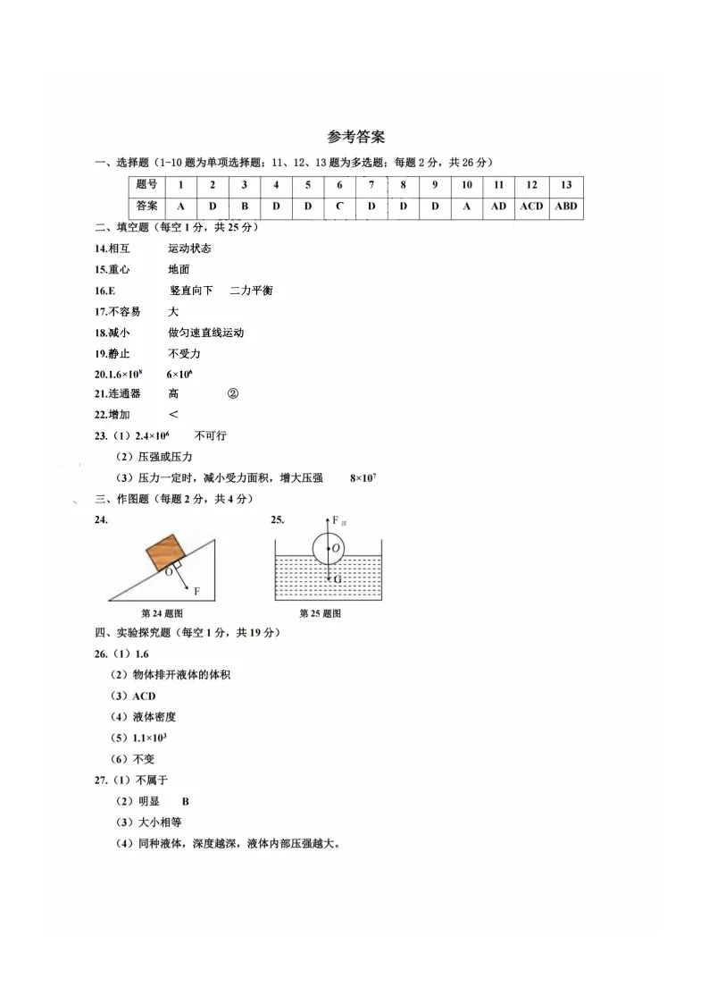 2026工附中学八年级下物理期中考试 试卷+答案 第9张