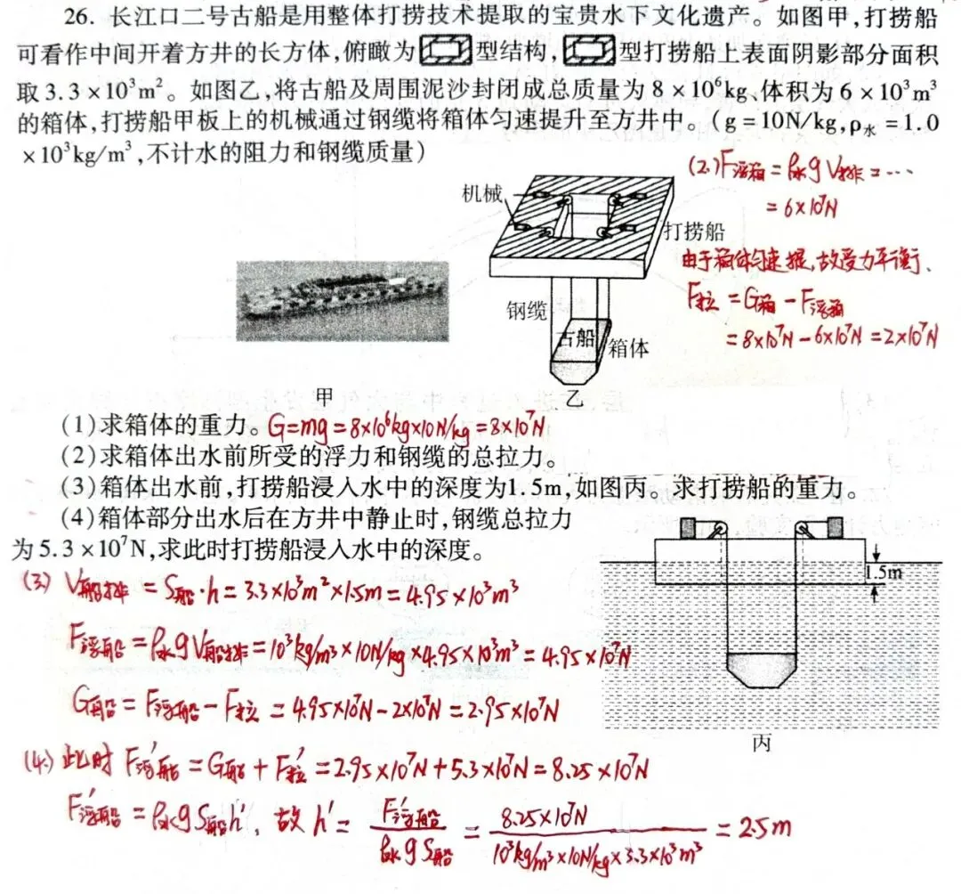 中考物理压轴题拆解:“沉船打捞” 里的浮力陷阱,90% 学生栽在这两步! 第1张
